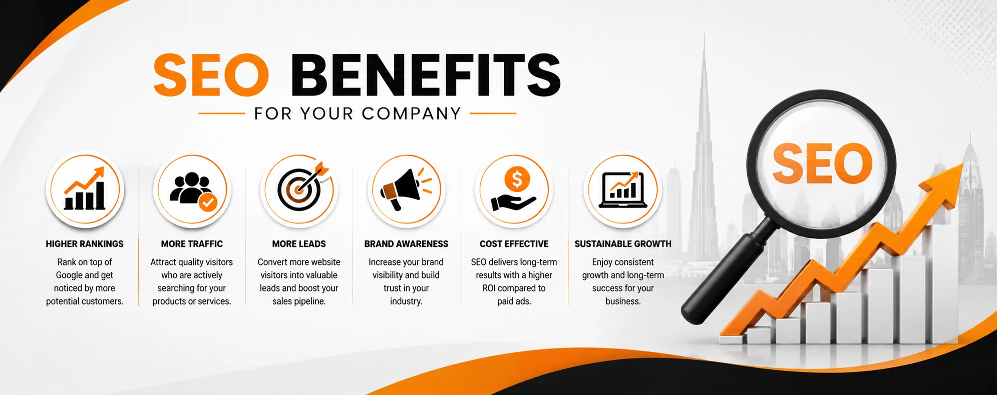 Best SEO Company in Dubai - Faizan Digital