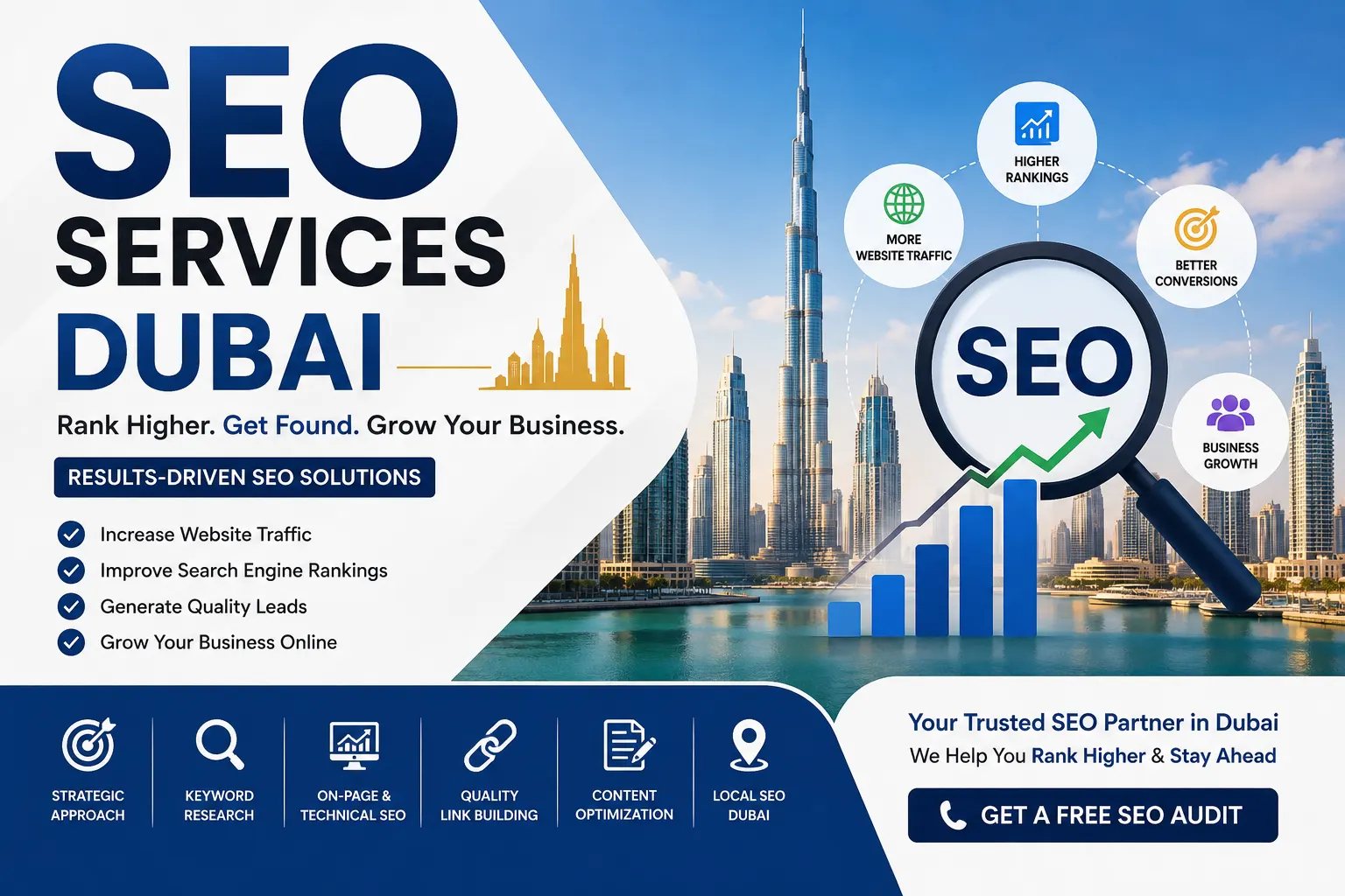 SEO Services in Dubai - Faizan Digital Solutions